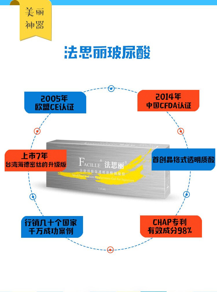 法思丽玻尿酸1ml聂婕